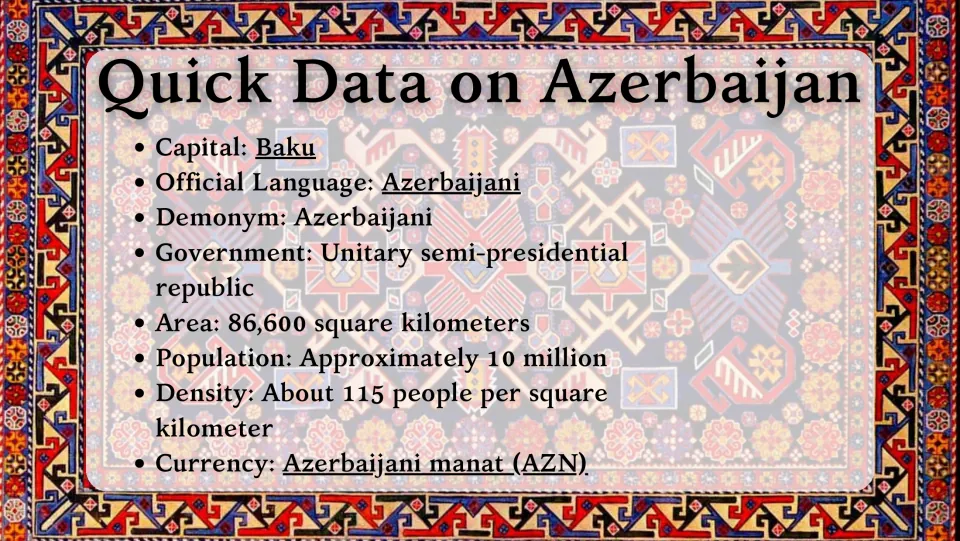 Quick facts slide listing Baku, Azerbaijani, government, area, population, density, and the manat currency