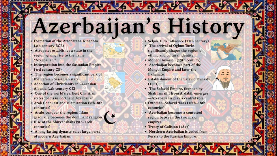 First history slide tracing Azerbaijan from the Atropatene Kingdom through the 1813 Treaty of Gulistan