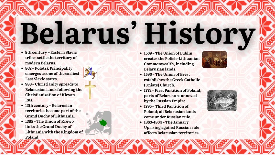 Belarus’ History timeline from 9th-century Slavic settlement through the 1795 Partition and the 1863-1864 Uprising