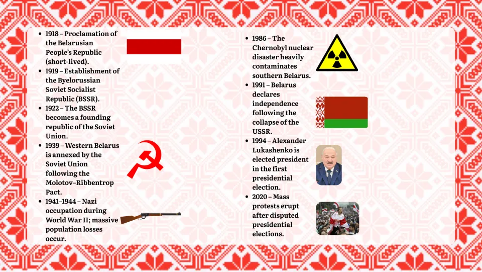 Belarus history timeline, 1918 to 2020: BSSR, WWII occupation, Chernobyl, 1991 independence and 2020 protests