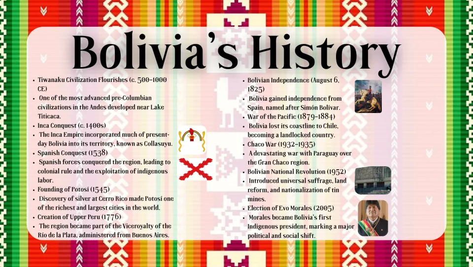 Bolivian history timeline from Tiwanaku and the Inca through independence in 1825, the Chaco War and Evo Morales