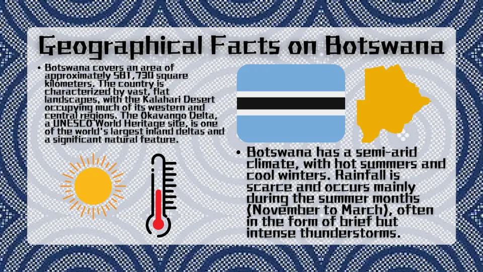 Geography slide covering Botswana's area, Kalahari Desert, Okavango Delta, semi-arid climate, and summer rain