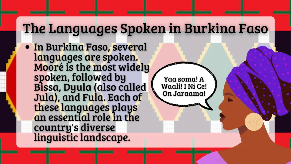 Languages spoken: Mooré is most widely spoken, followed by Bissa, Dyula (Jula) and Fula, beside a speech-bubble greeting