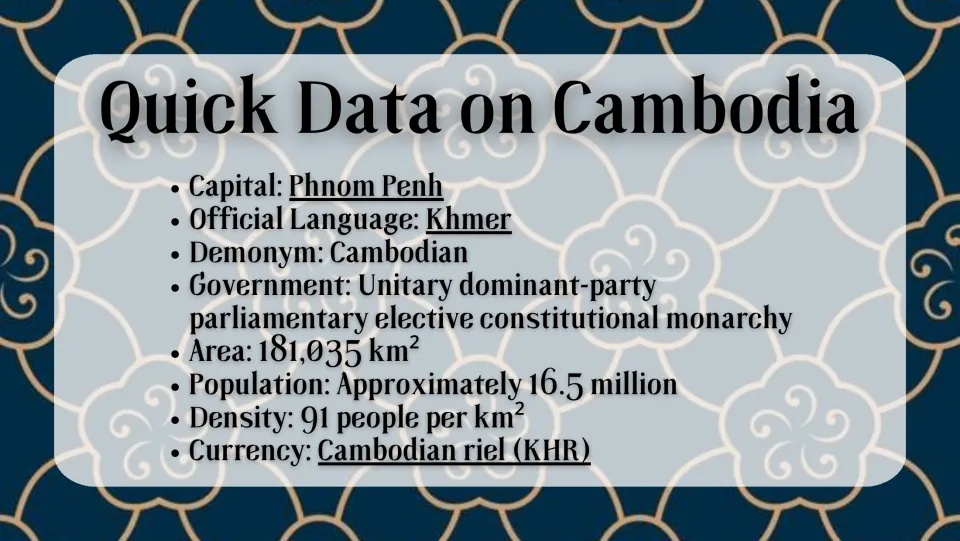 Quick facts slide lists Phnom Penh, Khmer, Cambodian riel, government, area, population, and density
