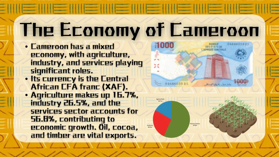 Economy slide covering agriculture, industry, services, CFA franc currency, and oil, cocoa, and timber exports