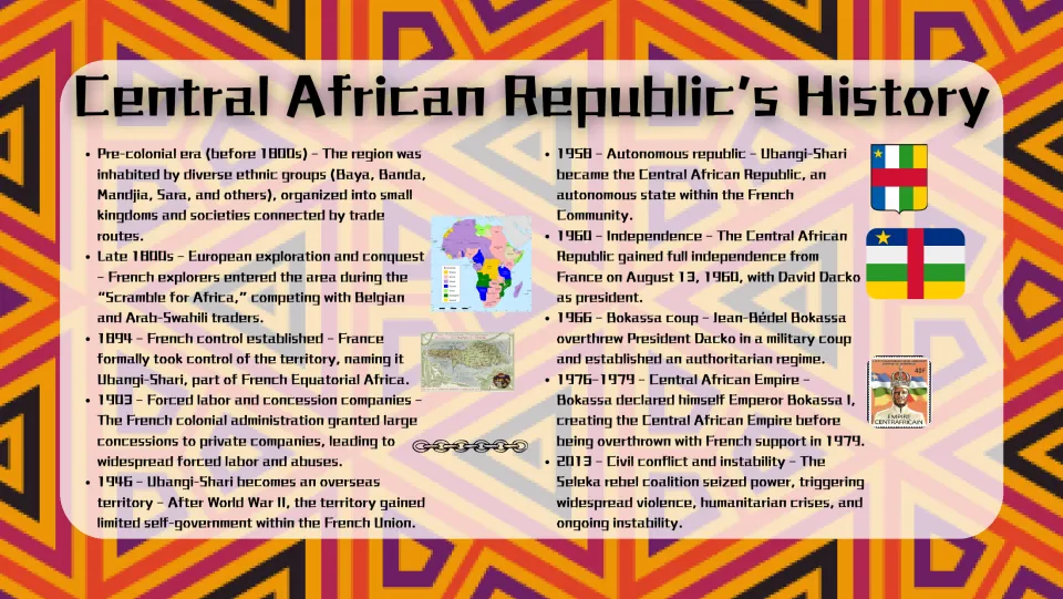 History timeline: pre-colonial era, French rule, 1960 independence, Bokassa's empire and the 2013 Seleka conflict