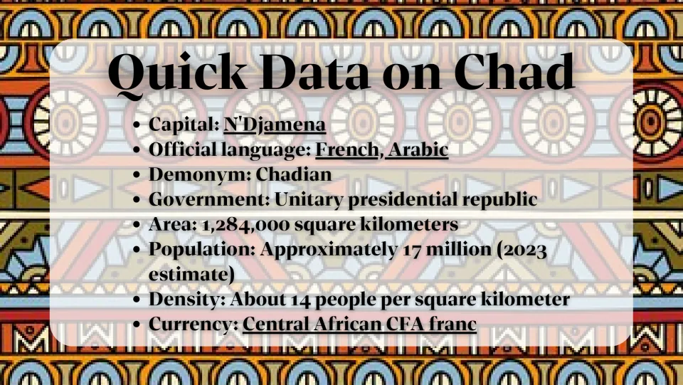Quick Data on Chad: capital N'Djamena, French and Arabic languages, area, population near 17 million and CFA franc