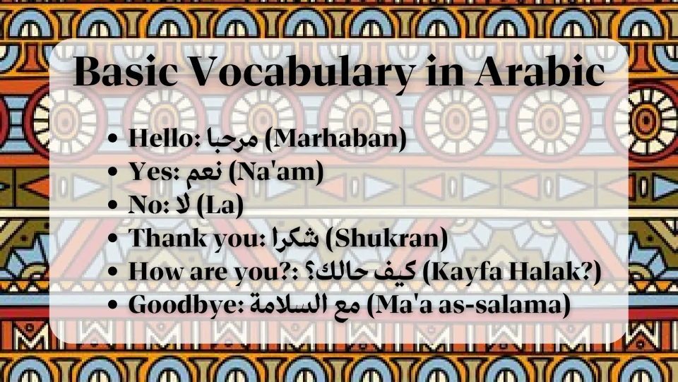 Basic Vocabulary in Arabic: six phrases in Arabic script with transliterations, from Marhaban to Ma'a as-salama