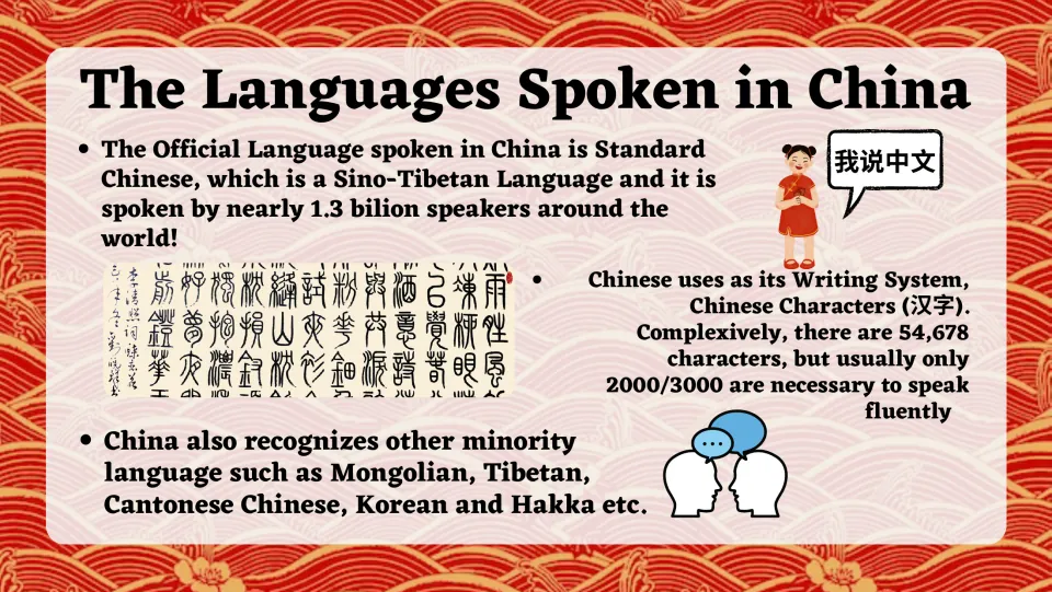 The Languages Spoken in China: Standard Chinese, Chinese characters with calligraphy sample, and minority languages
