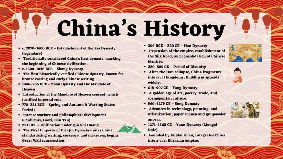 China's History timeline, part 1: Xia, Shang, Zhou, Qin, Han, Tang, Song and Yuan dynasties with a note on each era