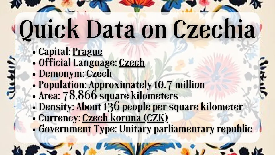 Quick facts slide: Prague, Czech language, population of about 10.7 million, Czech koruna, and government