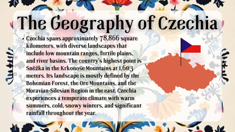 Geography slide: Czechia's area, mountain ranges, plains, river basins, Sněžka, and temperate climate