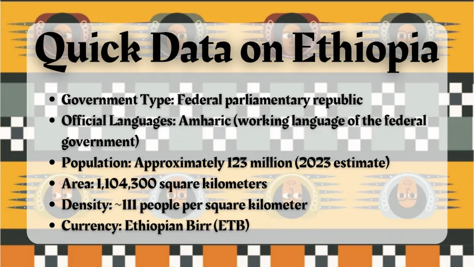 Quick facts slide covering Ethiopia's government, Amharic, 2023 population estimate, area, density, and currency