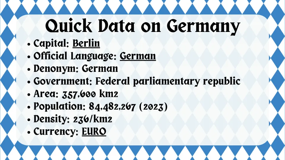 Quick Data on Germany: capital Berlin, German language, federal parliamentary republic, area, 2023 population, euro