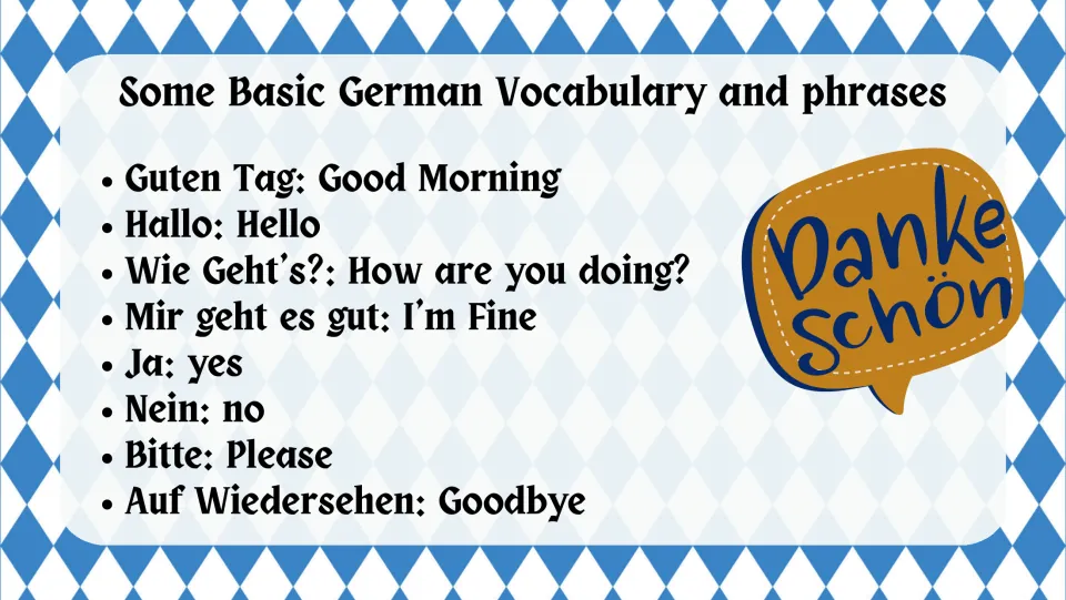 Basic German vocabulary and phrases with English meanings: Wie geht's, Mir geht es gut, Ja, Nein, Bitte, Auf Wiedersehen
