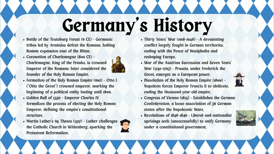 Germany's History: key events from Teutoburg Forest (9 CE) through Charlemagne, Luther's 95 Theses and 1848 revolutions