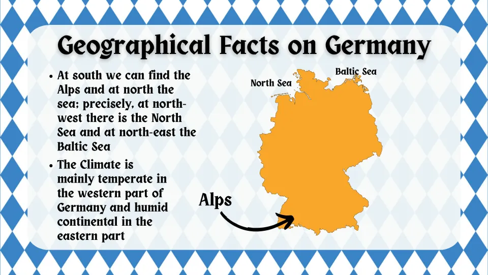 Geographical Facts on Germany: map marks the North Sea, Baltic Sea and Alps; climate is temperate west, continental east