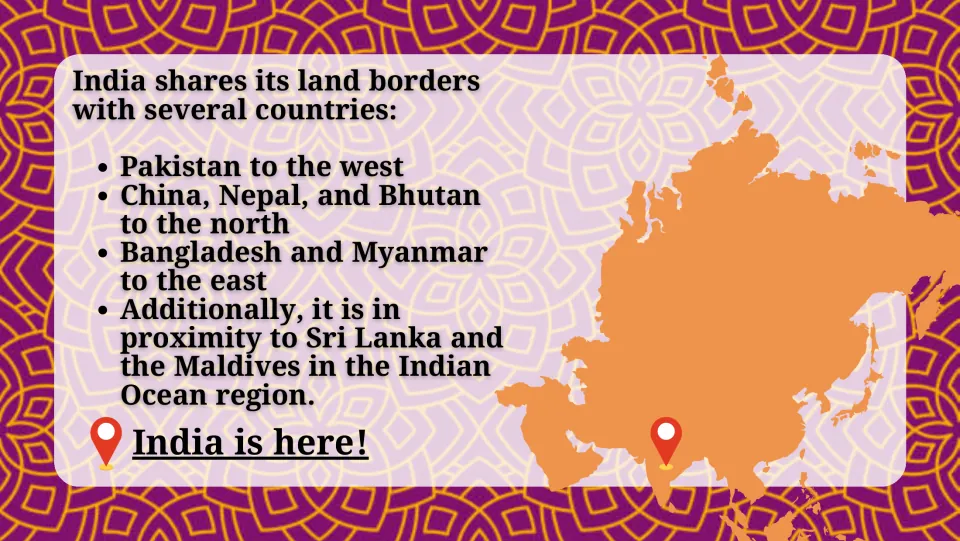 India's land borders: Pakistan, China, Nepal, Bhutan, Bangladesh and Myanmar listed beside a map of Asia with India pinned