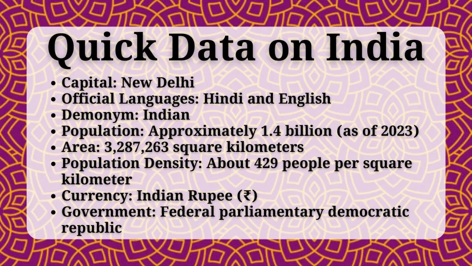 Quick Data on India: capital New Delhi, Hindi and English, 1.4 billion people, area, density, rupee and government
