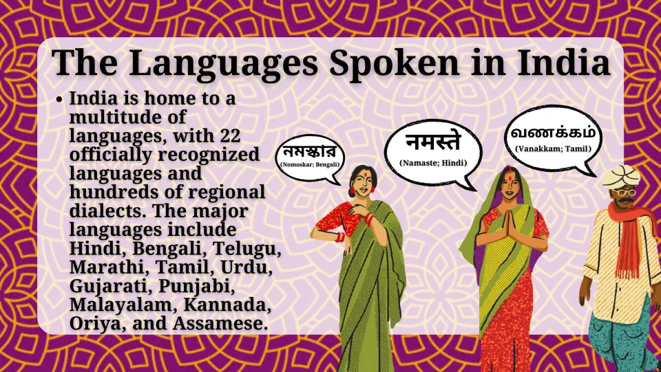 Languages spoken in India: 22 recognized languages noted, with greetings in Bengali, Hindi and Tamil speech bubbles