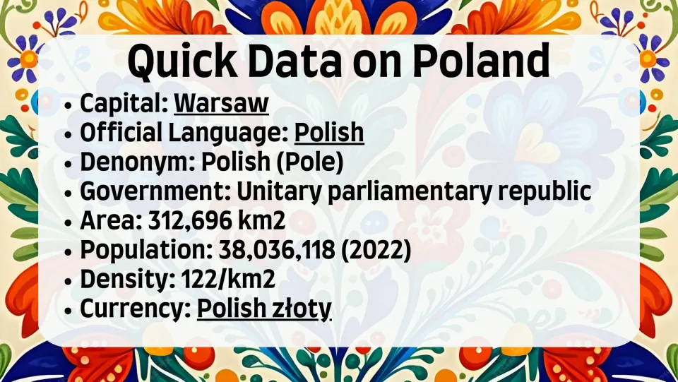 Quick facts slide listing Warsaw, Polish, government, area, 2022 population, density, and Polish złoty