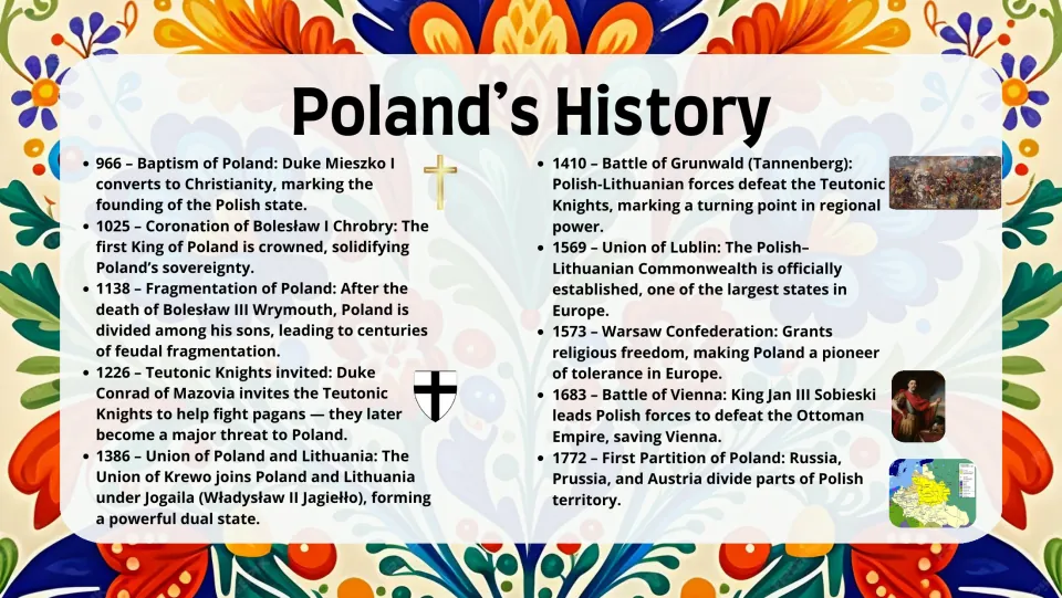 First history slide tracing Poland from Mieszko I's baptism in 966 through the First Partition in 1772