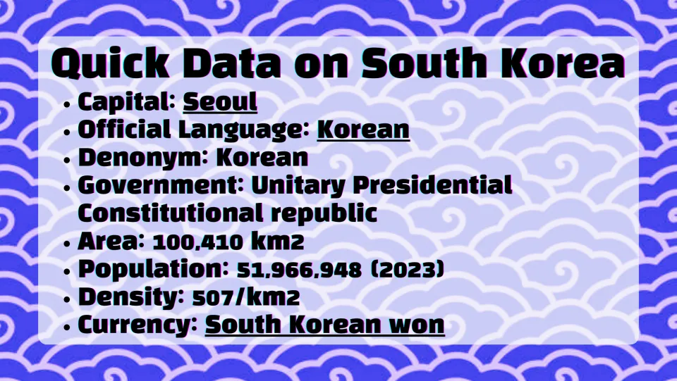 Quick Data on South Korea: capital Seoul, Korean language, government, area, population 51,966,948 (2023) and won currency