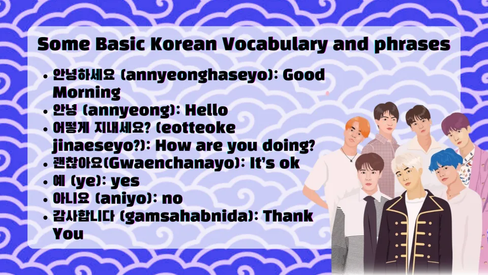 Basic Korean vocabulary: seven phrases in Hangul with romanization and English, from annyeong (hello) to thank you