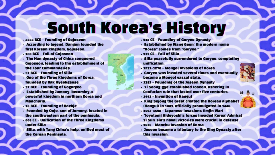 South Korea's History timeline, 2333 BCE to 1636: Gojoseon, the Three Kingdoms, Goryeo, Joseon, Hangul and invasions