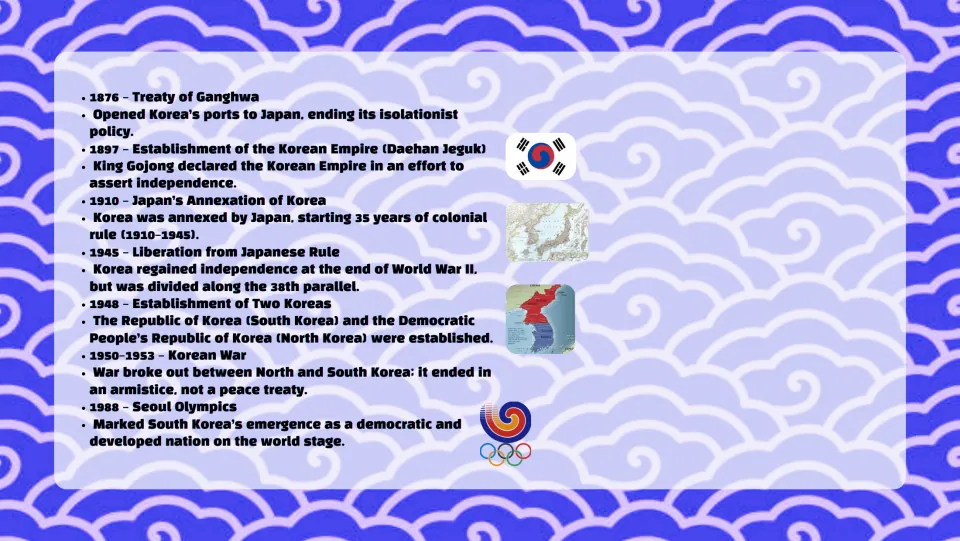 Korean history timeline, 1876 to 1988: Japanese annexation, division into two Koreas, the Korean War and Seoul Olympics