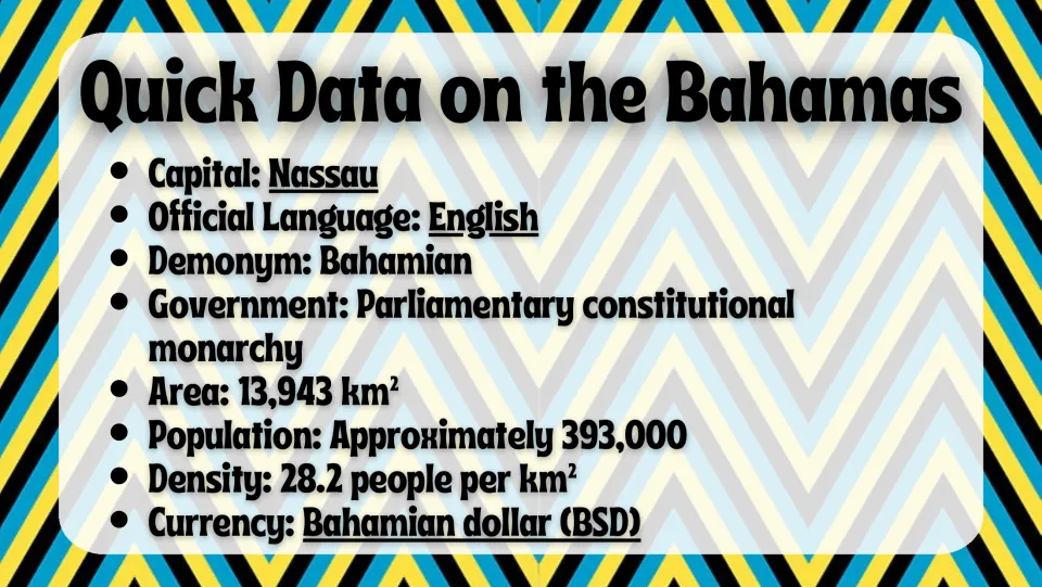 Quick-data slide listing Nassau, English, Bahamian nationality, government, area, population, density, and currency