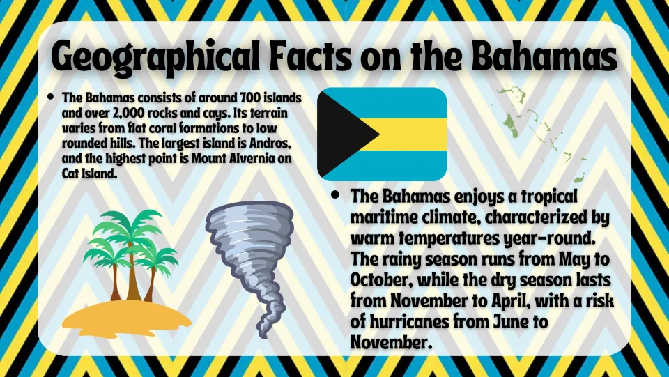 Geography slide covering islands and cays, Andros, Mount Alvernia, tropical climate, and rainy and dry seasons