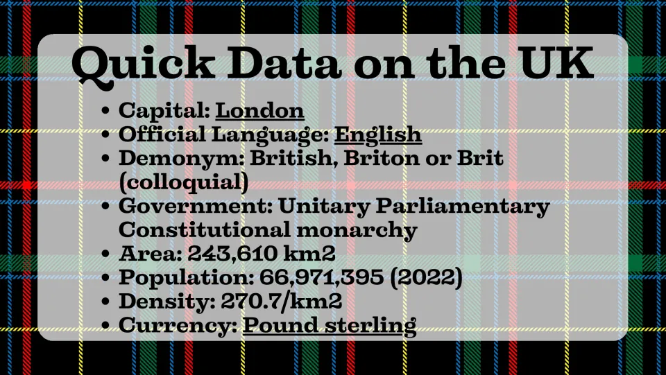 Quick Data on the UK: capital London, English language, government, area 243,610 km2, population, density and currency