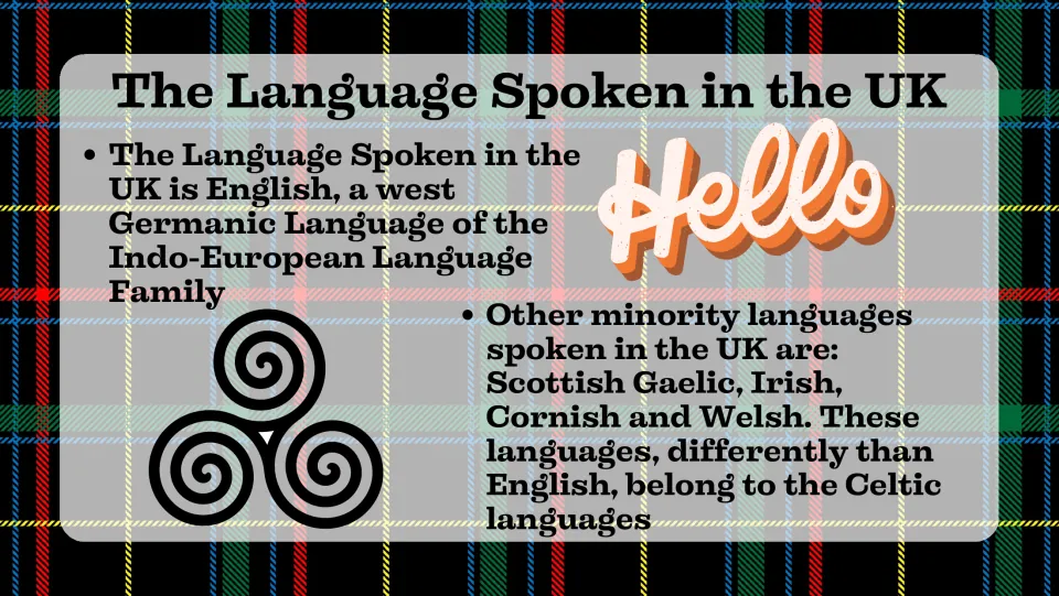 The Language Spoken in the UK: English as a West Germanic language, plus Scottish Gaelic, Irish, Cornish and Welsh