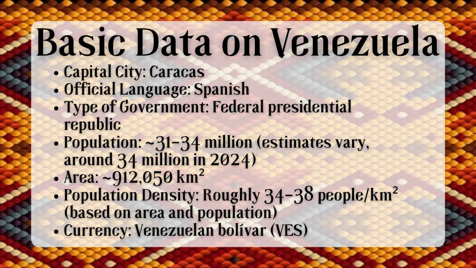 Basic Data on Venezuela: capital Caracas, Spanish, federal presidential republic, population, area, density and bolívar
