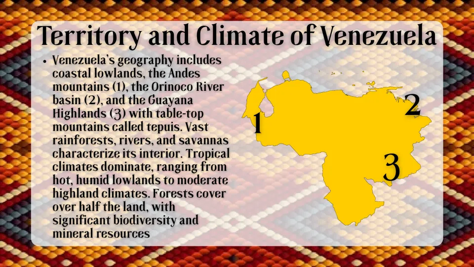 Territory and Climate of Venezuela: numbered map of the Andes, Orinoco basin and Guayana Highlands, plus climate notes
