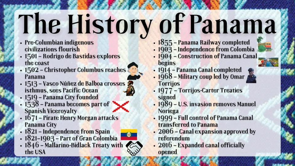 History slide tracing Panama from pre-Columbian civilizations through independence and the 2016 canal expansion