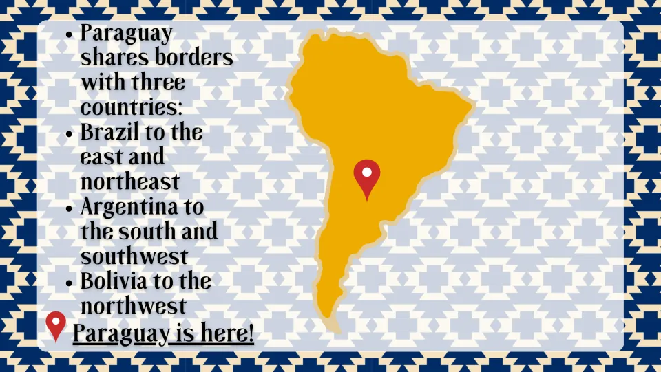 Location slide naming Paraguay’s neighbors Brazil, Argentina, and Bolivia, with a South America map