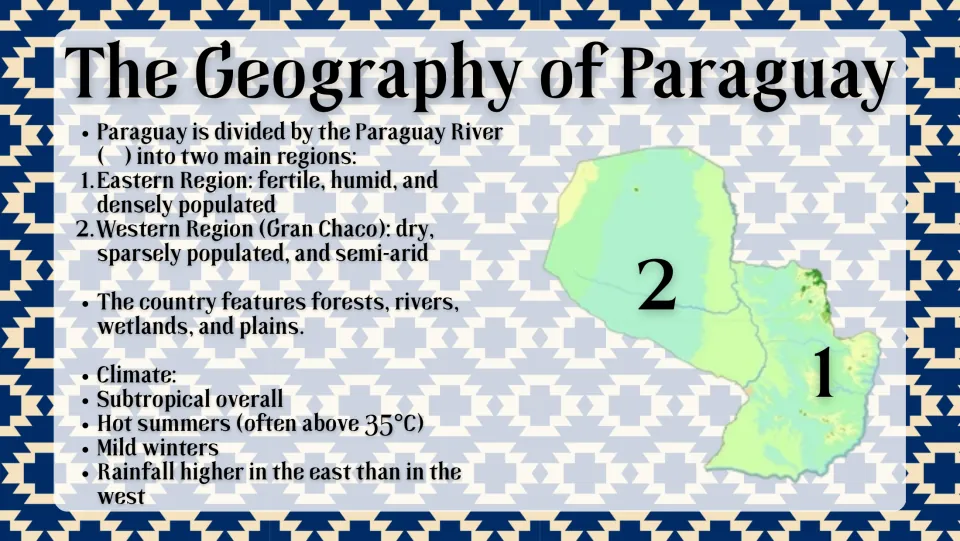 Geography slide comparing Paraguay’s eastern region and western Gran Chaco, with terrain and climate facts