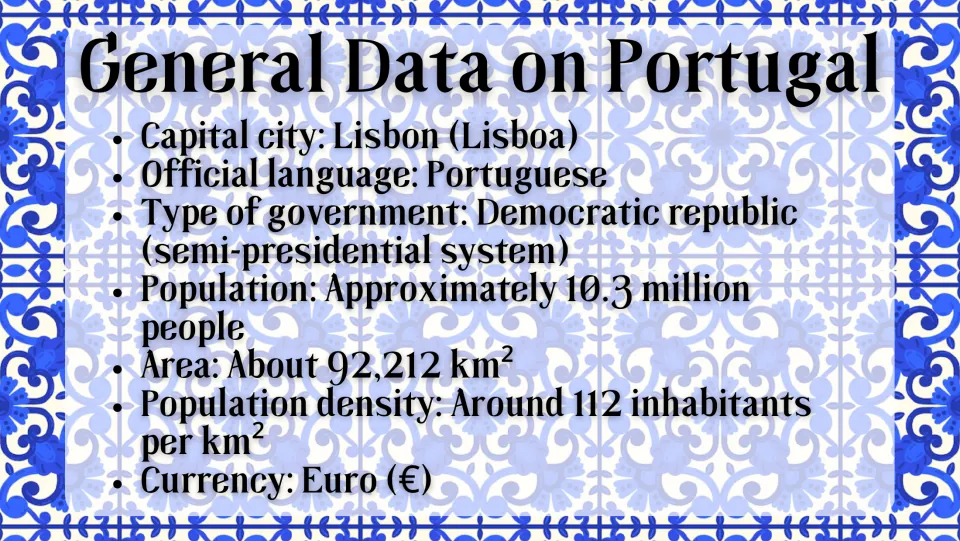 Portugal facts slide listing Lisbon, Portuguese, government, population, area, population density, and euro