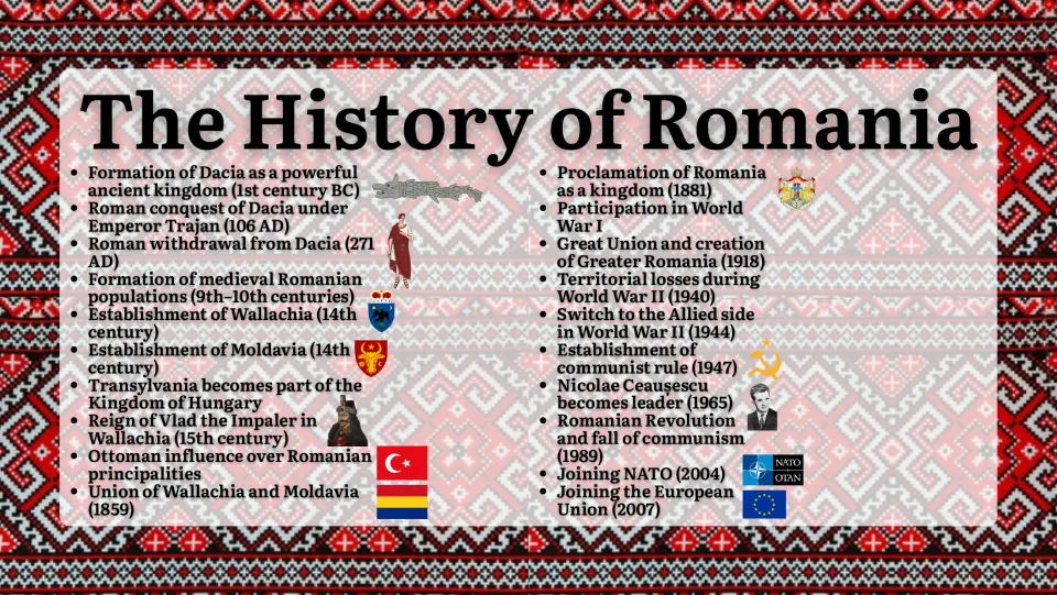 Romania history overview slide tracing events from ancient Dacia through joining NATO in 2004 and the EU in 2007