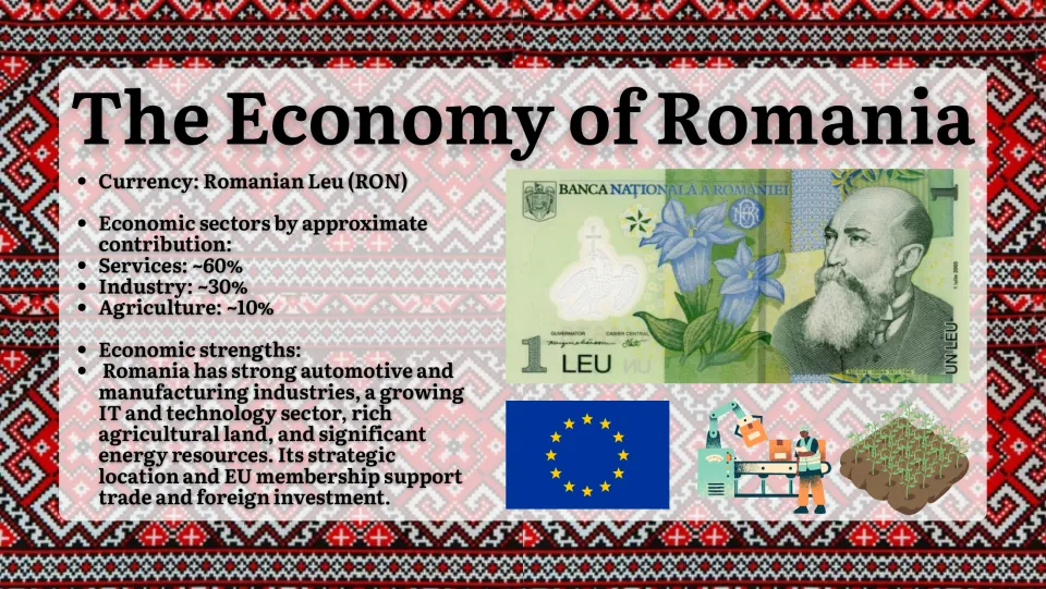 Romania economy slide covering the leu, approximate sector shares, and economic strengths beside a banknote