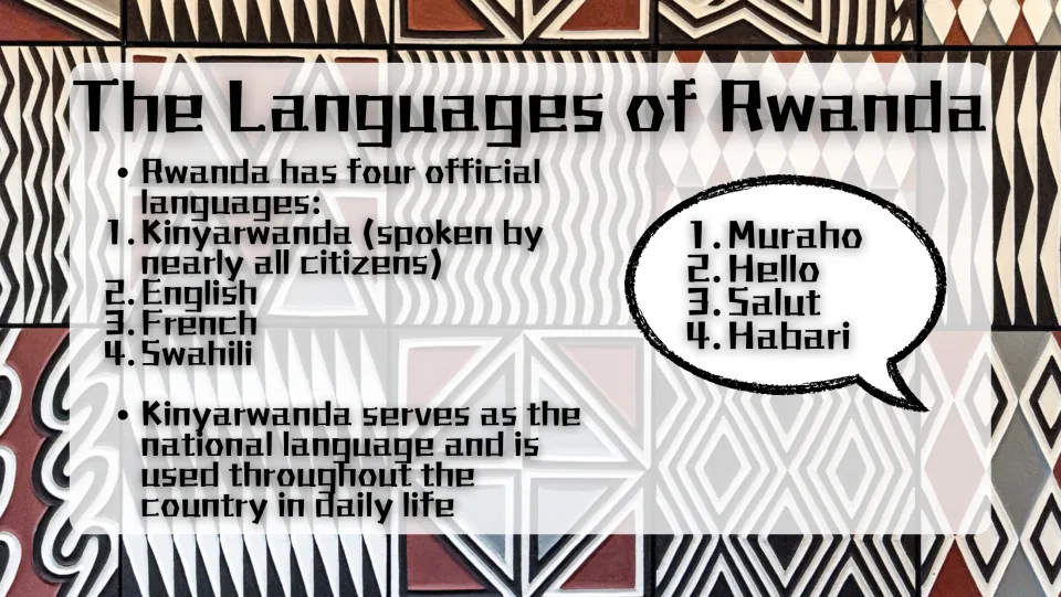 The languages of Rwanda: Kinyarwanda, English, French and Swahili, with a speech bubble saying hello in each language