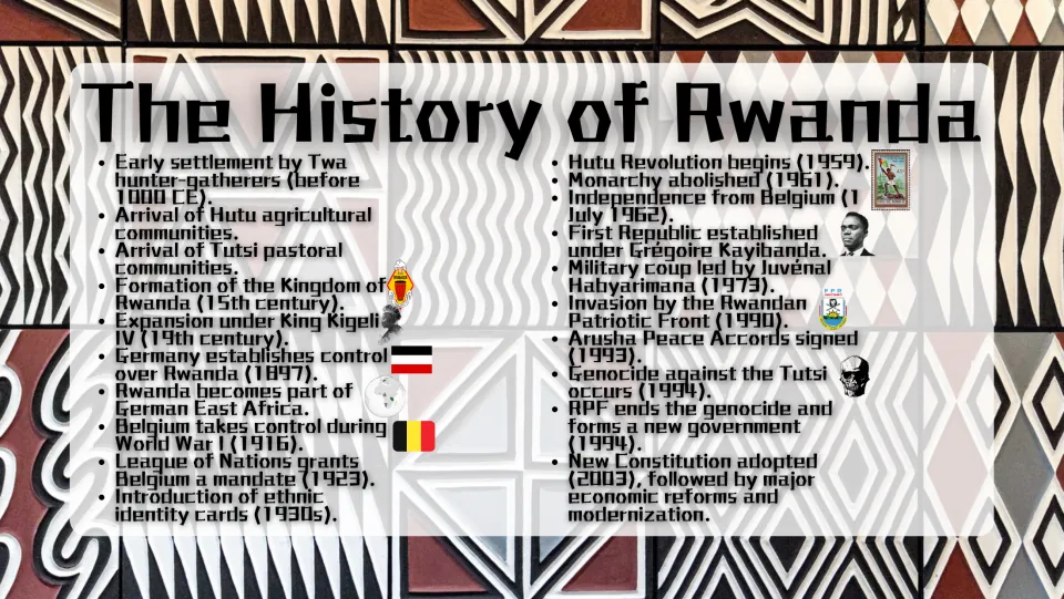 Rwanda history timeline from Twa settlement through German and Belgian rule, independence, 1994 genocide and 2003 reforms