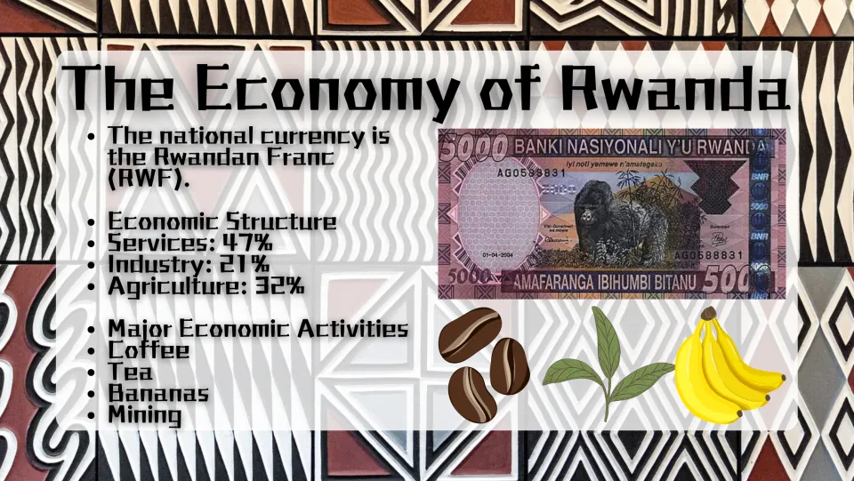 Economy of Rwanda: sector shares of services 47%, agriculture 32%, industry 21%, and coffee, tea, bananas, mining