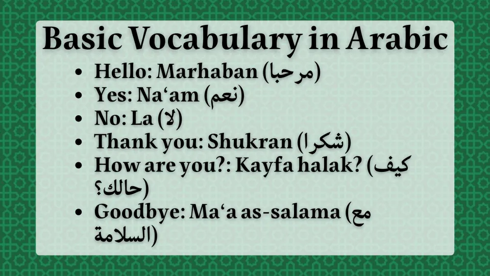 Basic Vocabulary in Arabic: hello, yes, no, thank you, how are you and goodbye, with transliteration and Arabic script