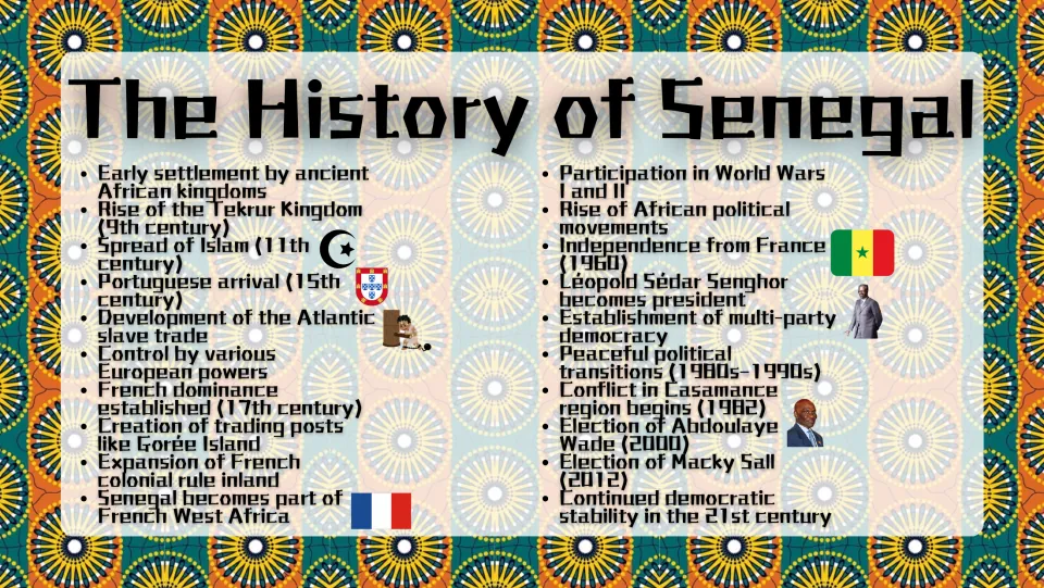 History of Senegal timeline from the Tekrur Kingdom and French colonial rule to independence in 1960 and later elections