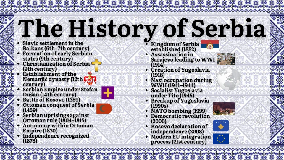Serbia history slide tracing Slavic settlement, medieval states, Ottoman rule, Yugoslavia, and EU integration