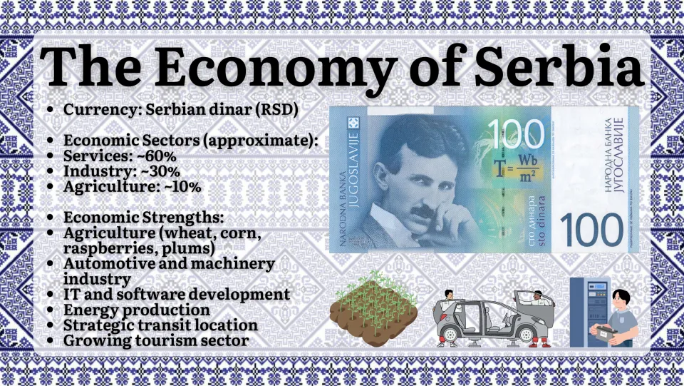 Serbia economy slide covering the dinar, approximate sector shares, agriculture, industry, IT, and tourism