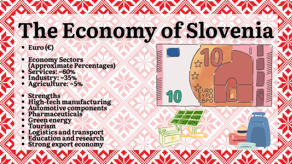 Economy: sector shares of services ~60%, industry ~35%, agriculture ~5%, and a list of strengths like tourism